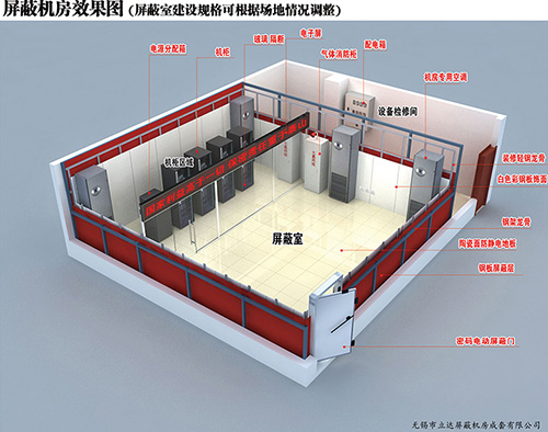 電磁屏蔽室內(nèi)部裝修要遵循哪些原則？